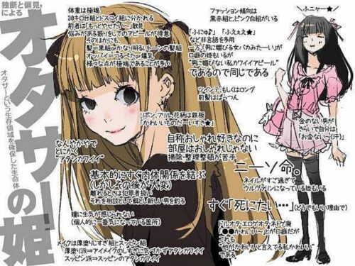 【画像】オタサーの姫、一通り出揃うｗｗｗｗｗｗｗｗｗｗ